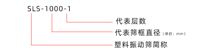 塑料防腐蝕旋振篩型號