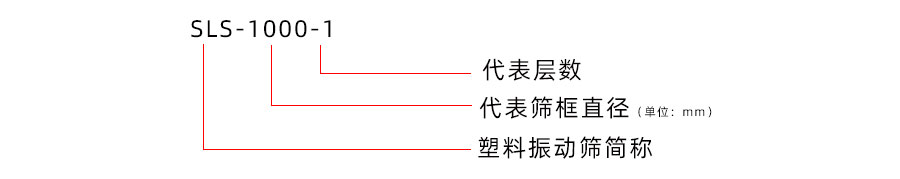 塑料防腐蝕振動(dòng)篩