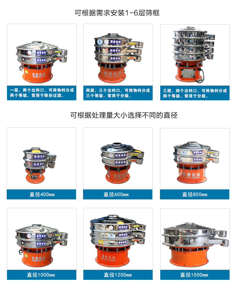 食品振動篩選型