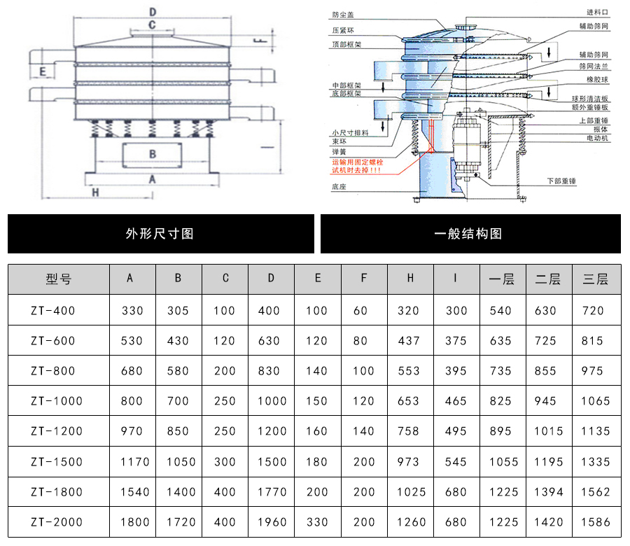 銀粉振動(dòng)篩分機(jī)